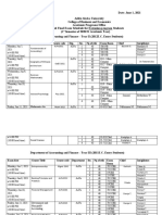 1st Sem. 2013 E.C Final Exam Schedule, Extension