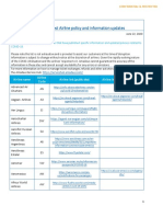 Covid 19 Latest Airline Policy and Information Updates