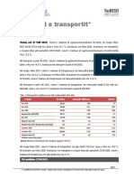 Statistikat e Transportit Mars 2021