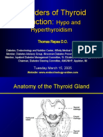 Disorders of Thyroid Function