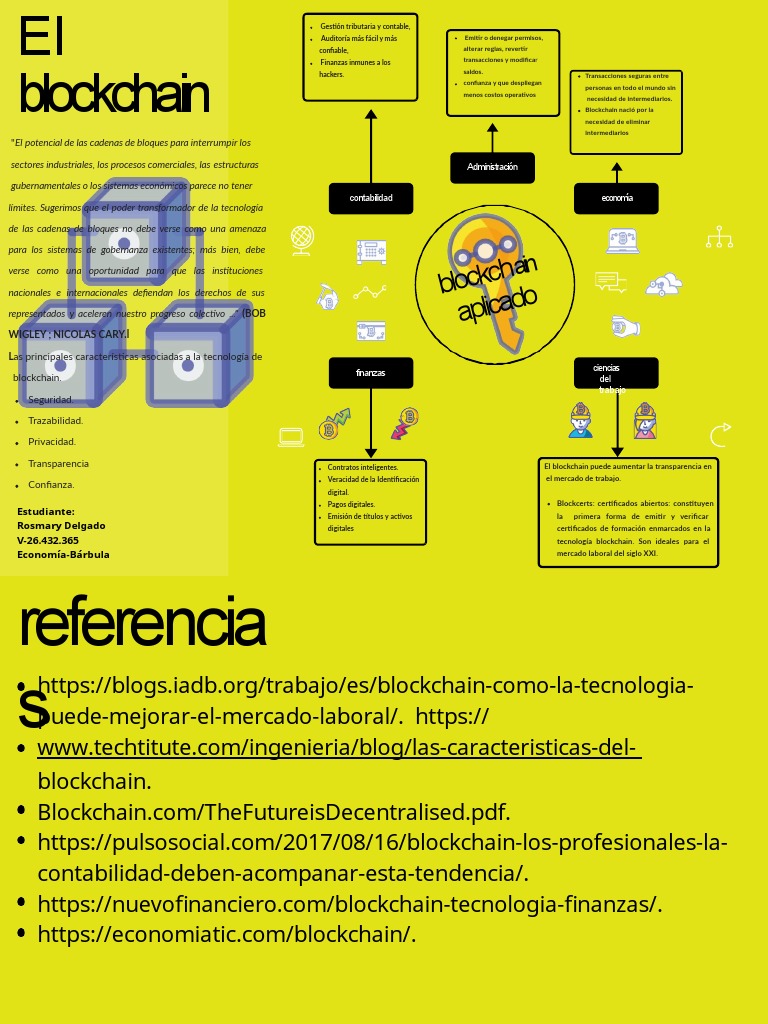 Blockchain en Contabilidad y Finanzas | PDF | Contabilidad | Política