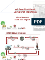 Materi SPM Level 1 IDX Semarang