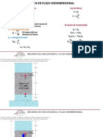 01 Flujo Unidimensional 1