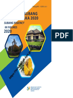 Kabupaten Subang Dalam Angka 2020 