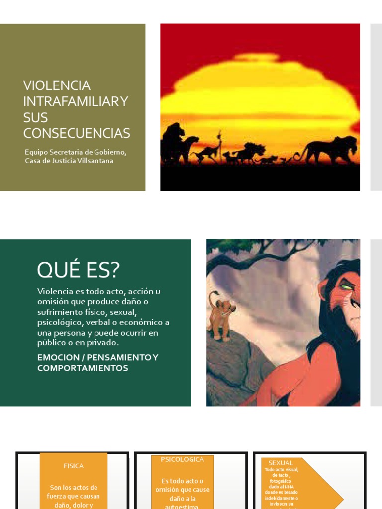 Consecuencias de la Violencia Intrafamiliar | PDF | Violencia ...