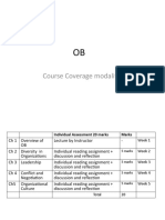 OB Course Coverage Modality