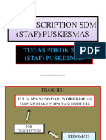 Job Description SDM (Staf) Puskesmas