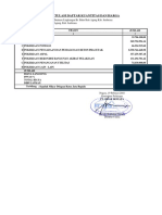 Pembangunan Drainase Lingkungan Br. Baler Bale Agung Kab. Jembrana