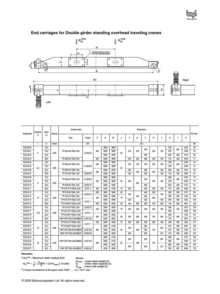 Components Double Stand Over Travel PDF Mechanical Engineering Manufactured Goods