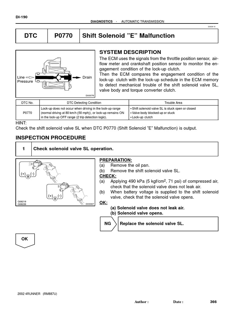 Shift Solenoid E Malfunction PDF Automatic Transmission Valve
