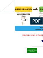 Reaction Rules in Case of On Line or Incoming Control Nok: Qual All WRK 126 V.E