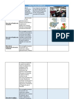 Políticas Segeplan