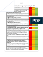 Checklist Chapter 1