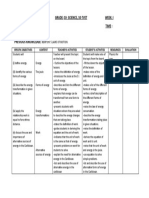 Lesson Plans-grade 10 Physics