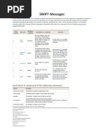 User Guide Clearing Messages SWIFT ISO 15022: MT54x Version 1.6 ...