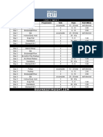 Workout Exercise Progression Sets Reps Rest (Mins) : Level 4 - Week 1