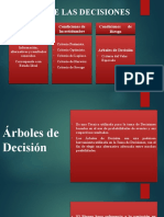 ARBOL DE DECISIONES LA CLASE (Autoguardado)