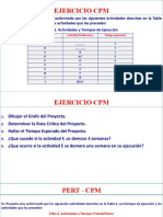 Taller Pert - CPM