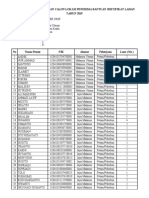 Data Kelompok Tani