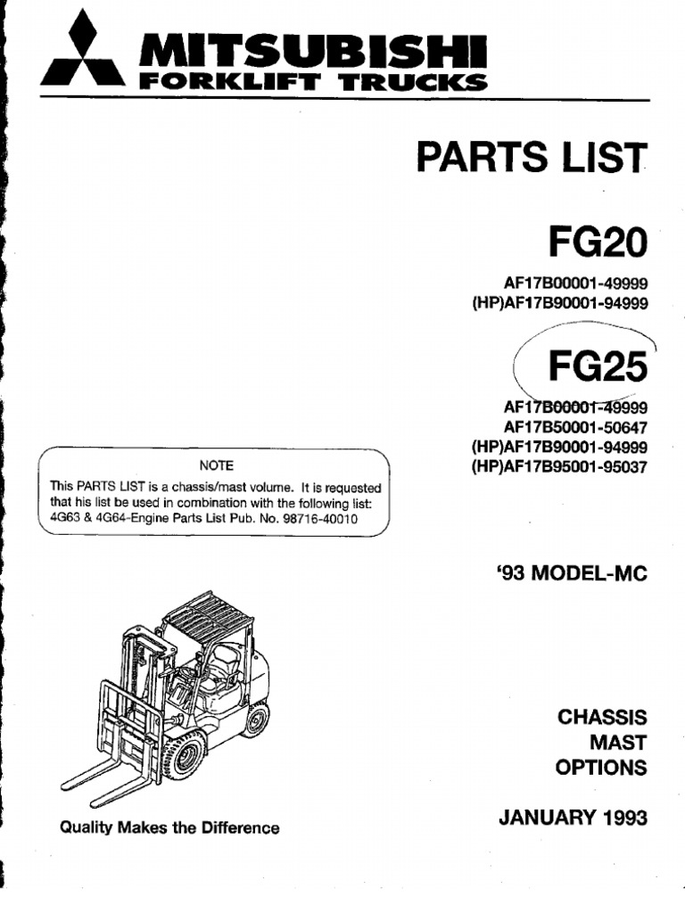 FT まとめ Mitsubishi FG25-1 | PDF