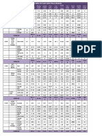 Nutrient and energy intake from meal plan