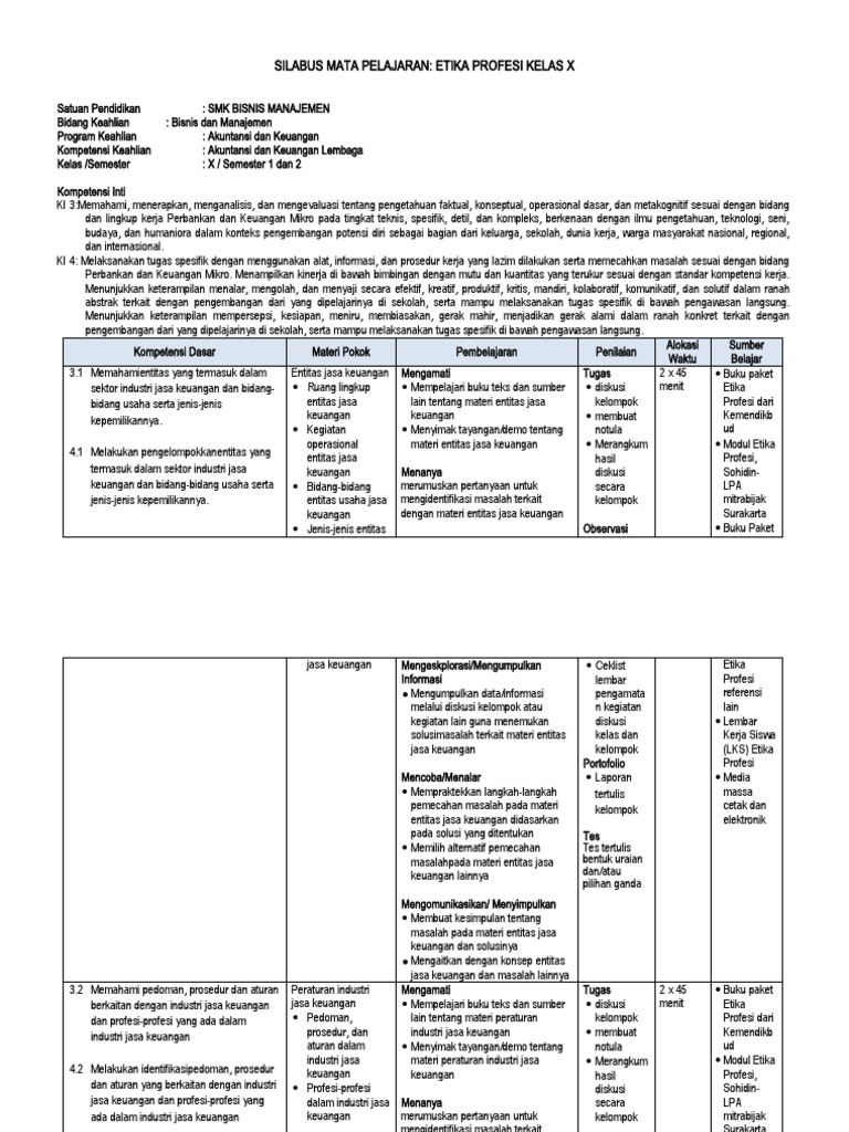 Jawaban dari soal objektif bab 4 etika profesi kelas x