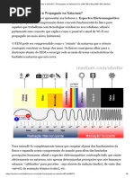Como o Sinal Wi-Fi É Propagado Na Natureza - Expectro de Ondas