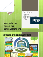 Ciclos Biogeoquimicos P