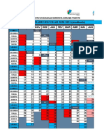 Calendário escolar 2020-2021 Marinha Grande