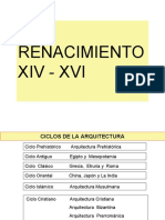 El Renacimiento Introduccion