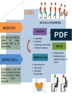 Infografia Antropometria