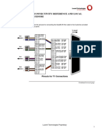 Alu RF Guide