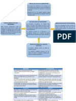 267330748 Analisis 5 Fuerzas de Porter