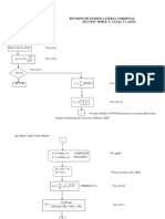 Diagrama de Flujo A Flexion