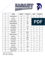 2021 Varsity Roster - Sophomore Roster