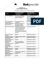 Manitoba Public Health Orders - June 12, 2021