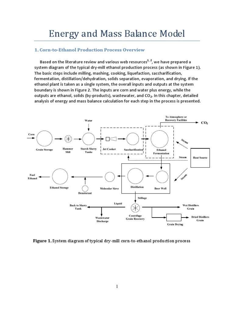 Energy and Mass Balance Model Description Corn Ethanol Ethanol Fuel