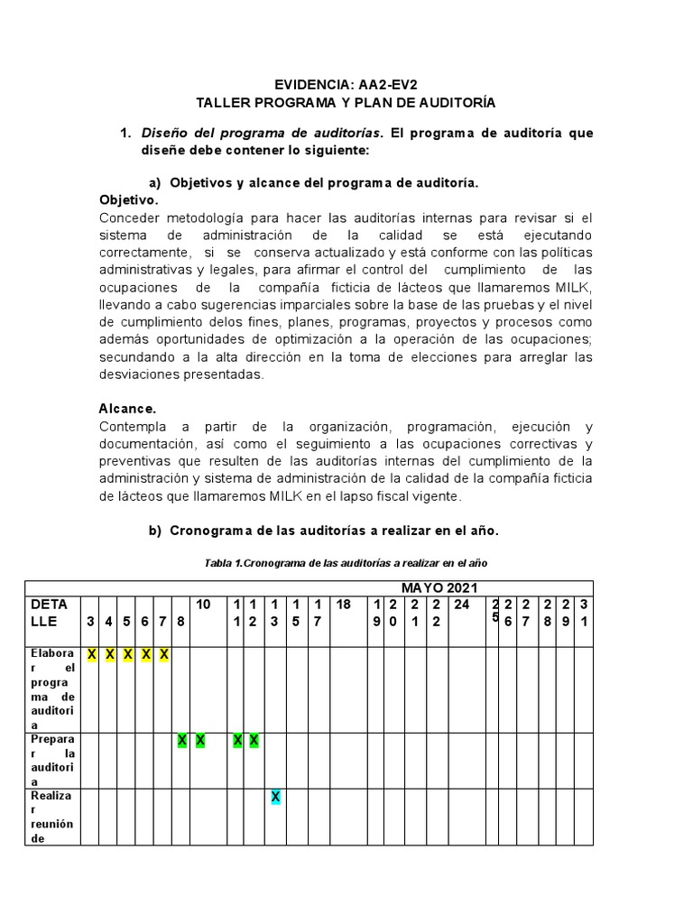 Programa y Plan de Auditoría 2021 | PDF | Auditoría | Contralor
