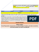 Grade 3-6 curriculum comparison table