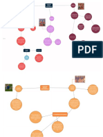 Mapa Conceptual #1