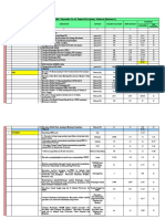 Instrumen PKP TGL 3 JULI 2020