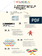 Infografia Unidad III Medios Electrónicos y Obligaciones de Los Sujetos