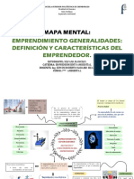 Mapa Mental Empredimiento Generalidade Definición y Características Del Emprendedor