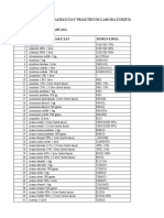 Daftar Bahan/Zat Praktikum Laboratorium Kimia Tahun 2021: Kategori: Student Grade (SG)