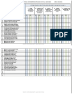 Información de Ayudas Tecnologicas 202JM - FCO