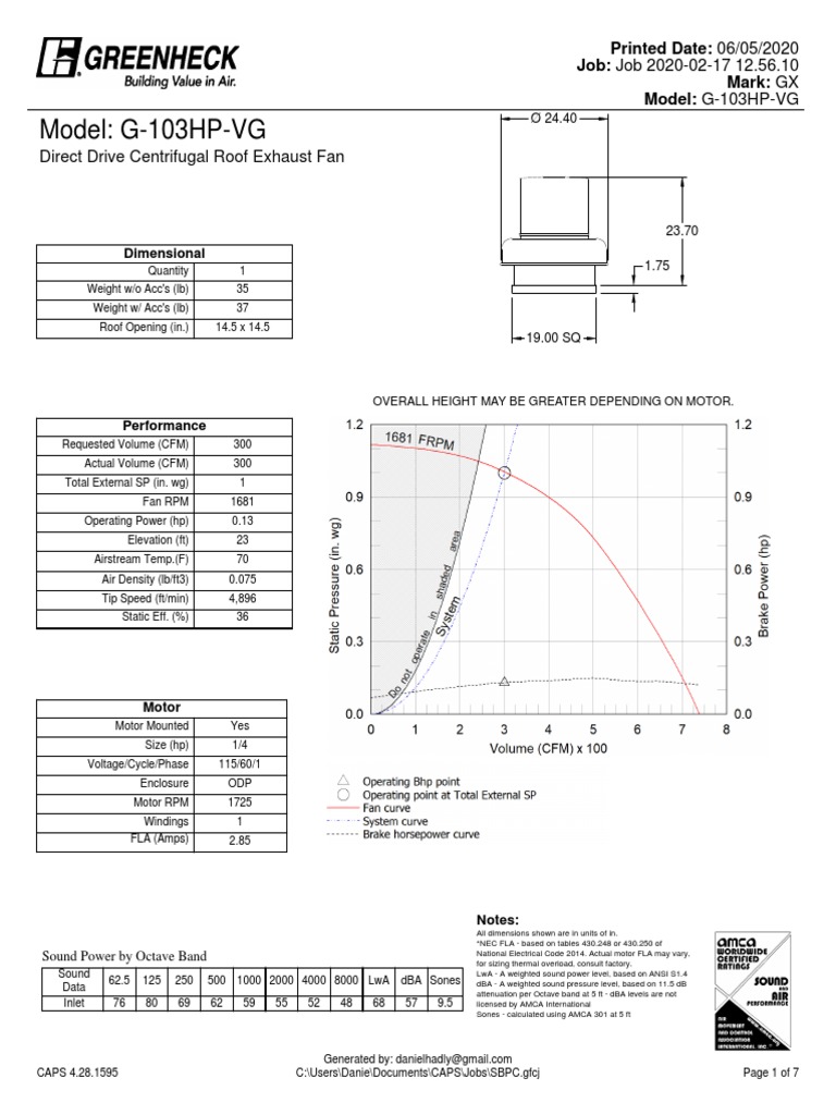 SBPC Submittal GX2 PDF Electric Motor Electrical Engineering