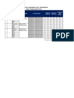 Sla & Kpi Trasporter