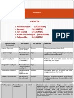 Kelompok 3 - Jurnal 2-1