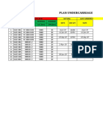 2) .Data Penggantian Undercarriage - 2019