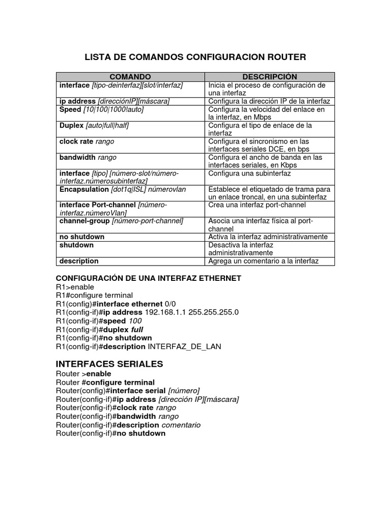 Lista de Comandos Configuracion Router | PDF | Enrutador (Computación ...